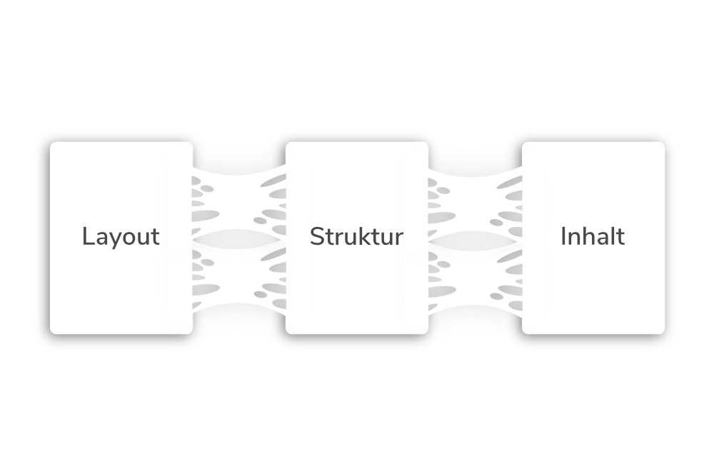 Trennung von Inhalt, Struktur und Layout, das geht?